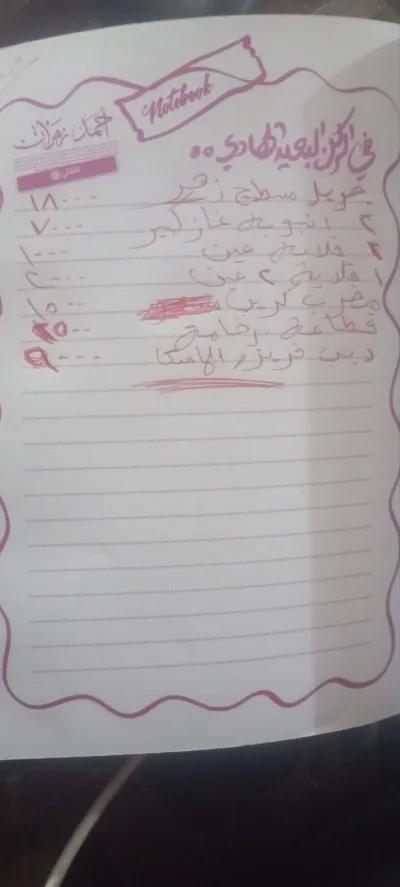 تصفيه محل بيتزا وكريب في باب الشعرية, القاهرة - 40,000 EGP