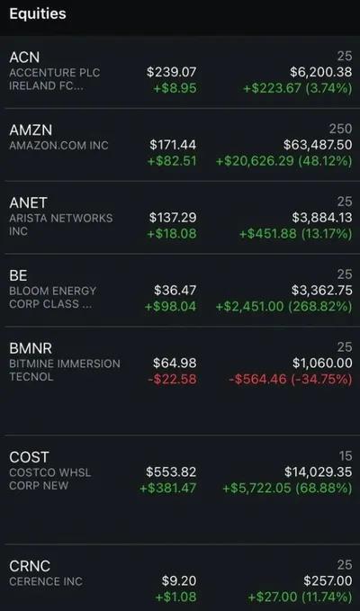 التوصيات الذهبية وإدارة محفظتك بالاسهم السعودية والأمريكية في الدرعية, الرياض - 1,000 SAR