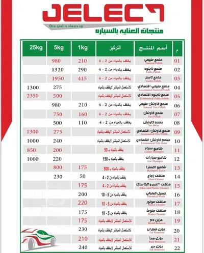 منتجات مغاسل السيارات في حى الجيزة, الجيزة - 0 EGP