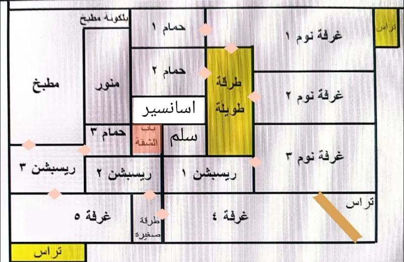لهواة المساحات الكبيرة والخصوصية