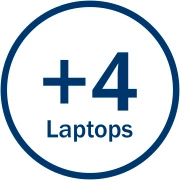 Plus For Laptops
